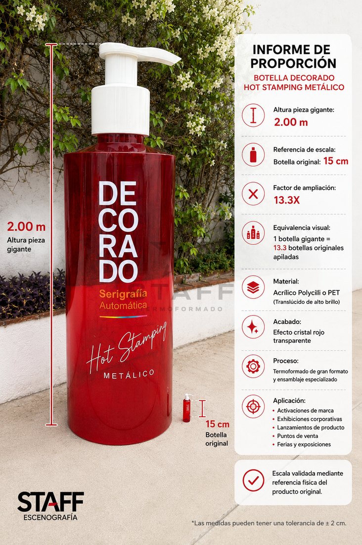 Informe de proporción de la botella decorada gigante de 2 m